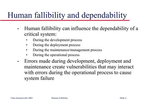 Fallibility 的图像结果
