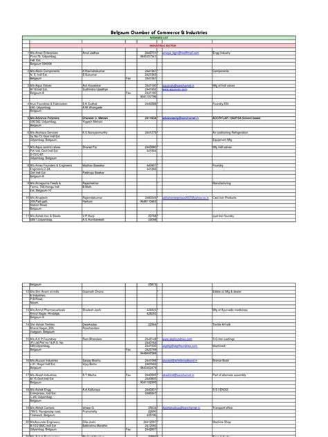 Local Community Members List 的图像结果
