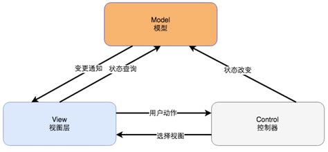 《计算机软件技术基础》978-7-111-24628-2.pdf-李金-机械工业出版社-电子书下载-简阅读书网