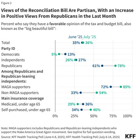 Alabama Mortgage And Refinance Rates – Forbes Advisor