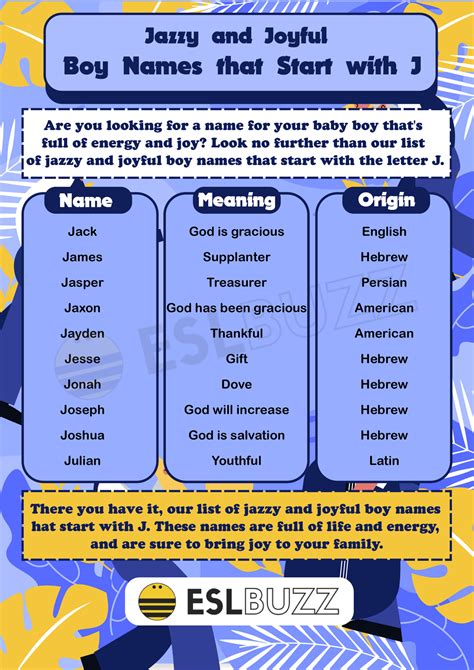 Unique Baby Boy Names With The Letter J at Elaine Osborn blog
