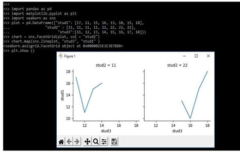 Image result for Seaborn Bar Chart Python