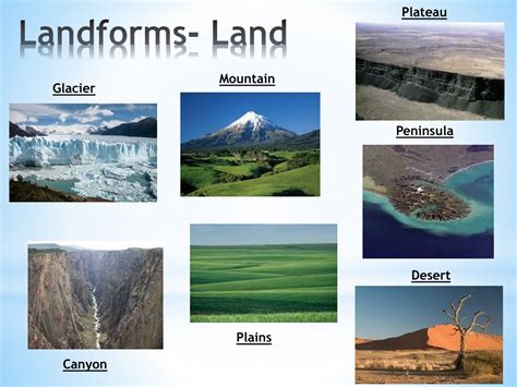 Landforms Practice 的图像结果