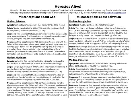 nate's incoherent babble: 2018