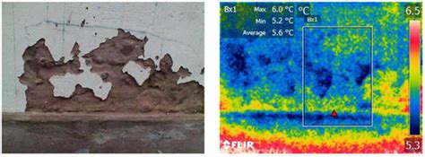 Locating Hidden Elements in Walls of Cultural Heritage Buildings by ...