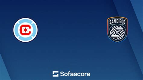 Chicago Fire - San Diego FC scores en direct, face-à-face et ...