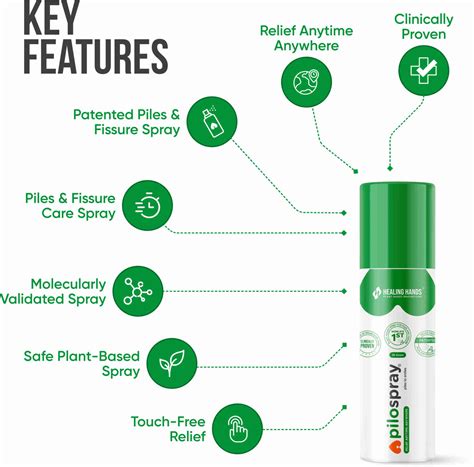 Healing Hands PiloSpray Piles & Fissure Care Spray | Patented | Pain ...