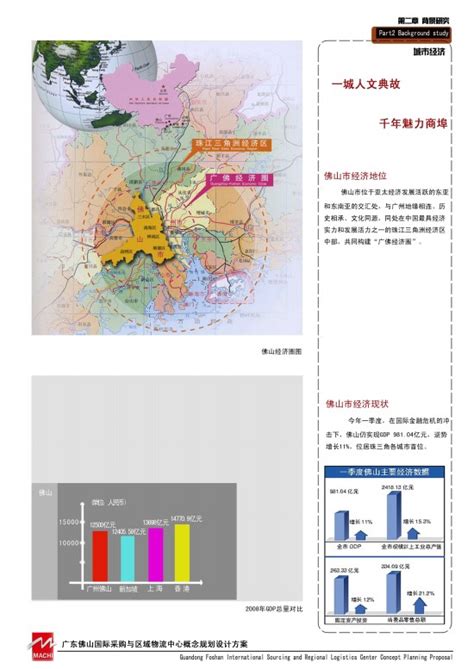 广东佛山国际采购与区域物流中心概念设计方案-规划设计资料