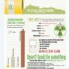 design a poster or collage on effects of electronic gadgets on ...