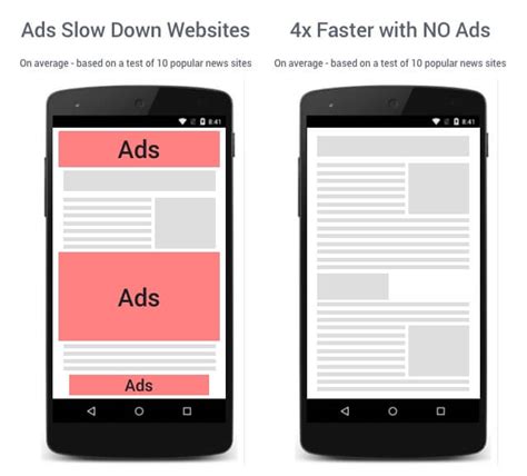 Image result for Android Advert