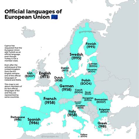 Official languages of European Union : r/MapPorn