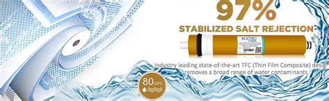 Konvio Neer CTO GAC PP Spun Carbon Filter of 10 inch Set with 80GPD ...