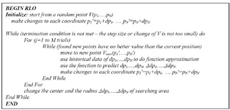 Image result for Rolo Algorithm Explained