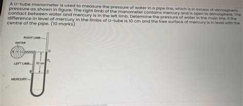 Image result for Multi-tube Manometer Pressure Problem