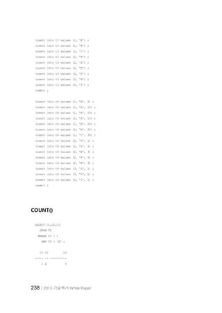 Rezultat imagine pentru Oracle Window Function vs Group By