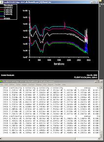 How to Use Parallel Fluent 的图像结果