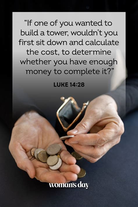 Scripture Money Management