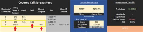 Image result for Covered Call Excel Journal Example