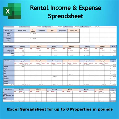 Rental Property Spreadsheet for UP to 6 Properties, Rental Income and ...