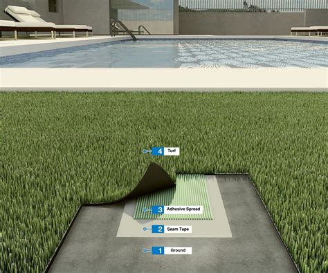 Ultrabond 12″ x 100′ Landscape Tape