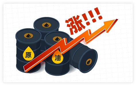 油价涨了2毛4,下次可能还会涨,网友:卖车吧,坐公交最便宜_搜狐汽车_搜狐网