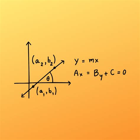 Algebra Tech Math 的图像结果