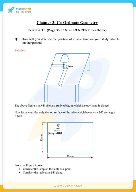 Math Class 9 Chapter 3 Solution 的图像结果