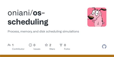 OS Scheduling Simulation 的图像结果