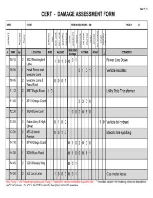 Fillable Online Cert Damage Assessment Form 2019 - Emergency Response ...