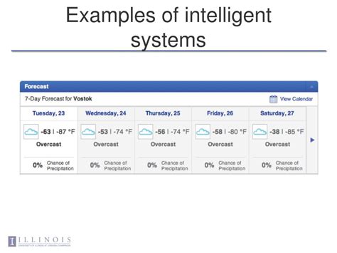 Intelligent Systems Examples 的图像结果