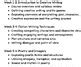 Image result for Creative Writing Course Syllabus