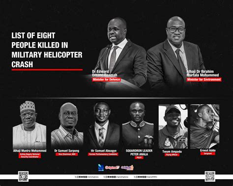 AIB Ghana extends condolences to families of helicopter crash victims