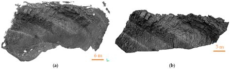 Characterization and Stability Analysis of Rock Mass Discontinuities in ...