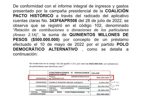 Demoledores cargos a campaña de Petro en poder del CNE: donación de ...