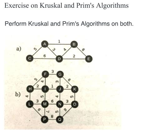 Image result for Kruskal Vs Prim Algorithm