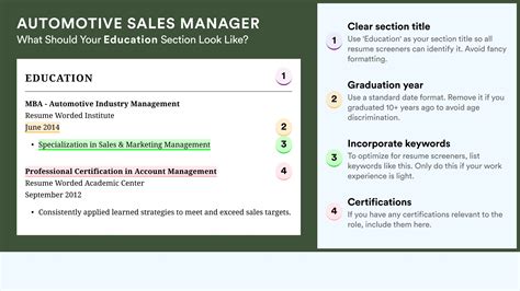 Automotive Sales Manager Resume Examples for 2025 | Resume Worded