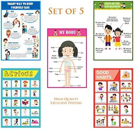 POSTER WALLAH Paper Good Habits Chart For Kids Poster|Day To Day Good ...