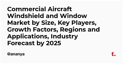 Commercial Aircraft Windshield and Window Market by Size, Key Players ...