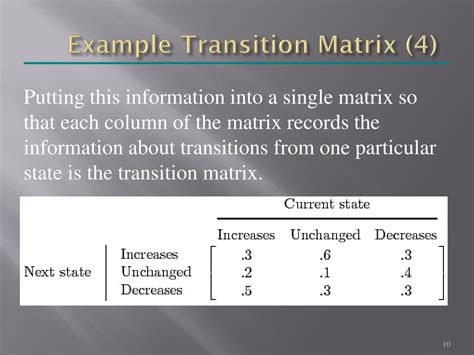 Image result for What Is Transition Matrix