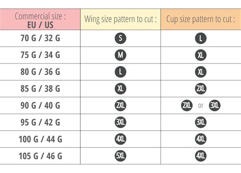 How to take your measurements for a bra | Fitiyoo