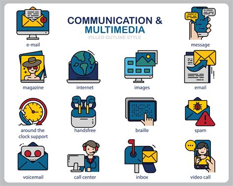 Multimedia Communication Icon 的图像结果
