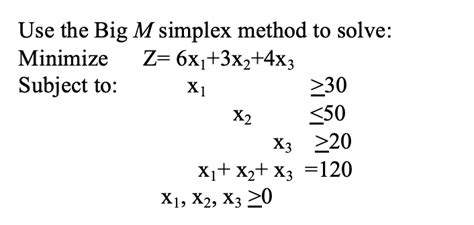 Image result for Revised Simplex Big M Method