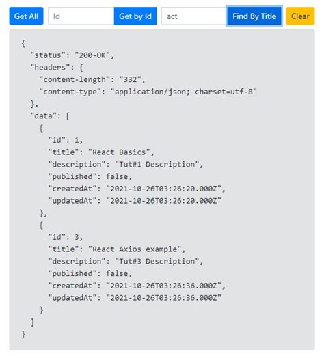 Image result for Graphql API Axios Reactjs Example