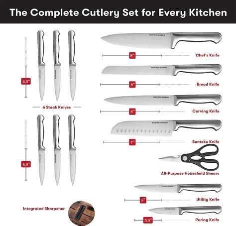 Kitchen Knife Set - High-Quality and Affordable
