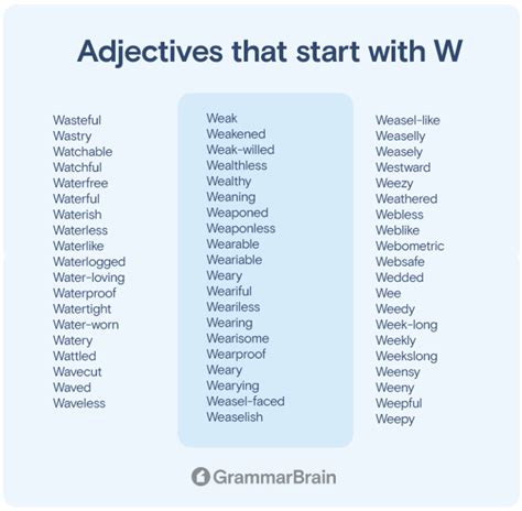 Big List of Adjectives That Start With W (Positive, Negative ...