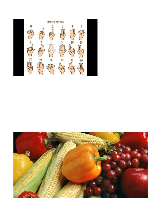 Image result for Finger Mathematic