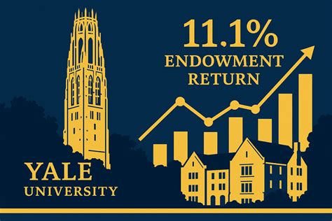 Image result for Act Math Formula Sheet