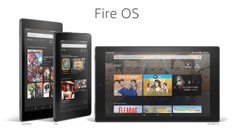 Image result for Fire OS 6 Android
