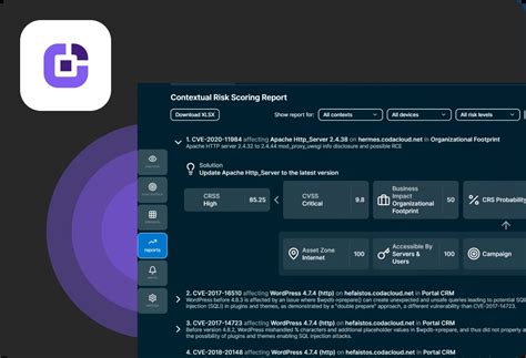 Image result for PDQ Tutorial