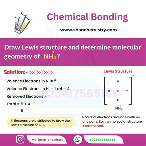 Lewis Structure For Nh4